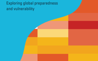 COVID-19 and Human Development: Exploring global preparedness and vulnerability