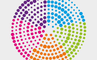 Aid Transparency Index 2020