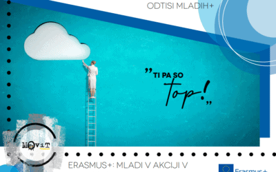 Erasmus+: Mladi v akciji v letu 2018