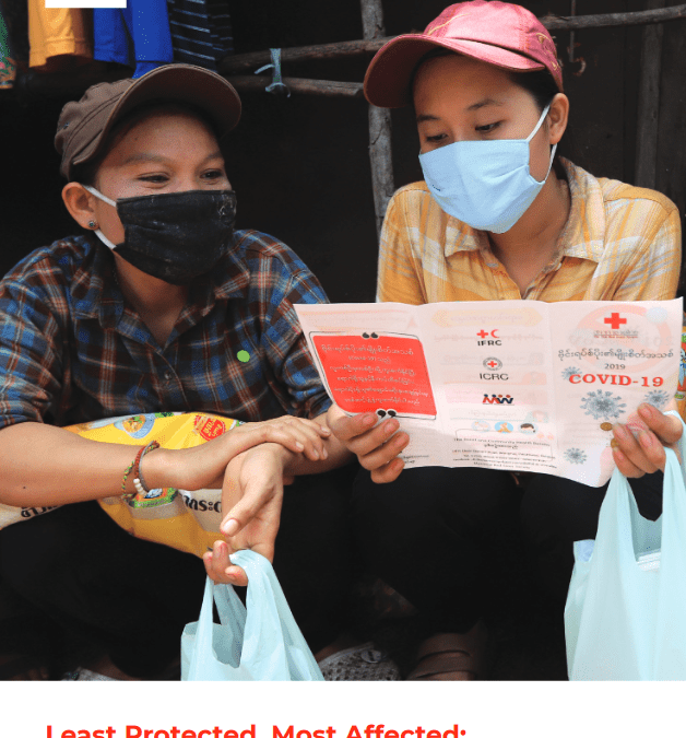 Least Protected, Most Affected: Migrants and refugees facing extraordinary risks during the COVID-19 pandemic