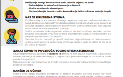 Družbena stigma, povezana s pandemijo covida-19