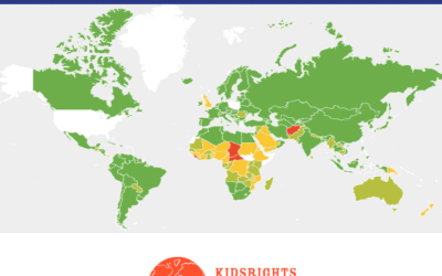 The KidsRights Index 2020