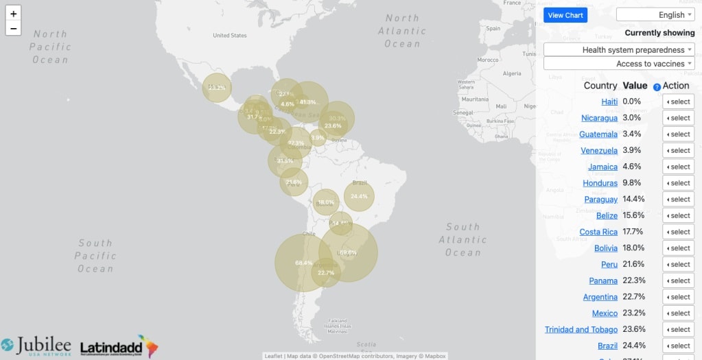 Covid-19: zemljevid ranljivosti Latinske Amerike in Karibov