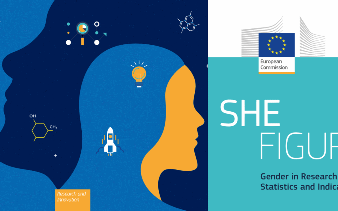 Publikacija She Figures 2021 analizira vključenost žensk v raziskovalno delo in inovacije