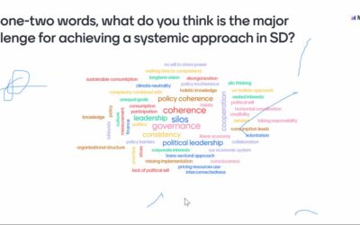 ESDN konferenca 2021: Za trajnostno okrevanje in odpornost