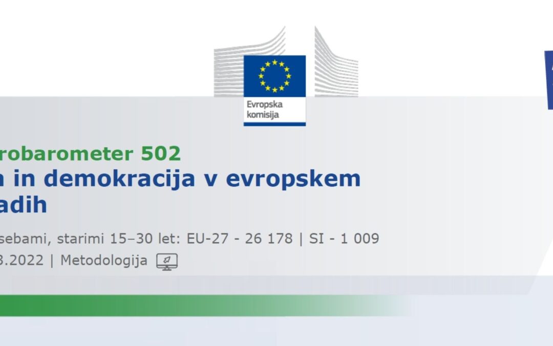 Flash Eurobarometer o mladih in demokraciji