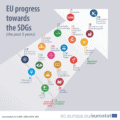 SDG EU report 2022