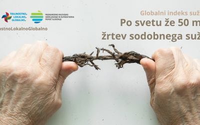 Globalni indeks suženjstva: Po svetu že 50 milijonov žrtev sodobnega suženjstva