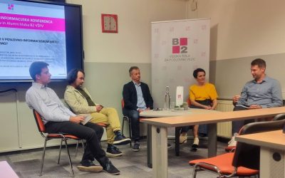 Poslovno-informacijska konferenca 2024: Trajnost kot ključni izziv sodobnega poslovanja