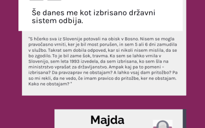 Nepozabljeni: Majdina zgodba o izbrisu ✍️