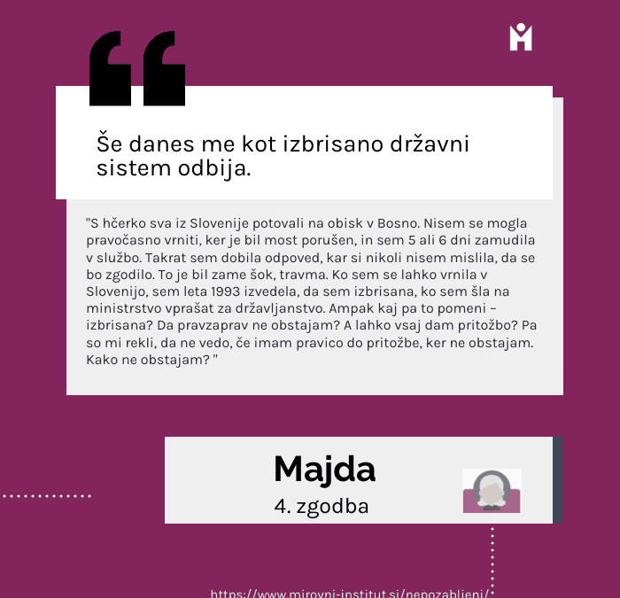 Nepozabljeni: Majdina zgodba o izbrisu ✍️