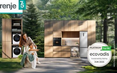 Gorenje med 1 % najbolj trajnostnih podjetij na svetu