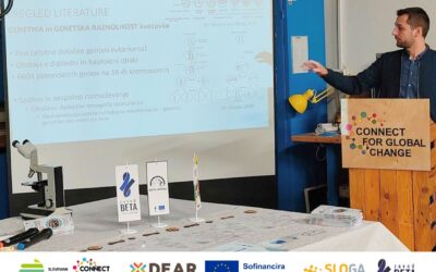 CFGC predstavitev projektov prvi sklop: Globalno je lahko lokalno