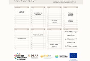 globalno državljanstvo II