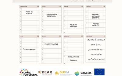 Vabilo na delavnico – AKTIVNO GLOBALNO DRŽAVLJANSTVO II