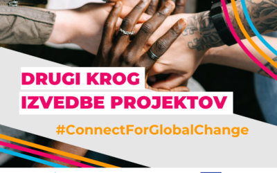 Povezani za globalne spremembe: Spoznaj prejemnice sredstev 2. kroga programa Connect for Global Change!